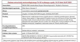 Instytut Meteorologii i Gospodarki Wodnej - IMGW PIB wydał ostrzeżenie