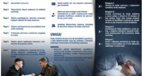 Kwalifikacja wojskowa