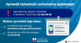 Dzwoni rachmistrz? Sprawdź jego tożsamość i się spisz!